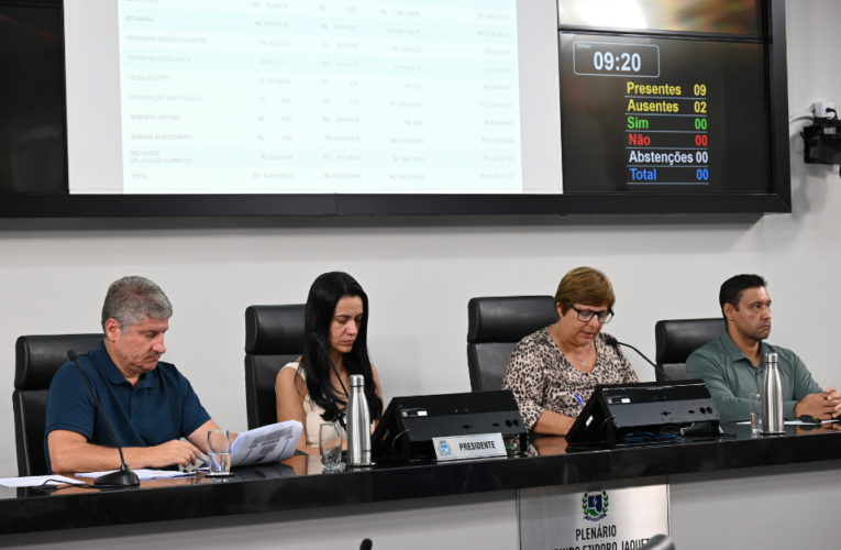 Sessão da Câmara de Botucatu terá sete projetos em pauta nesta segunda