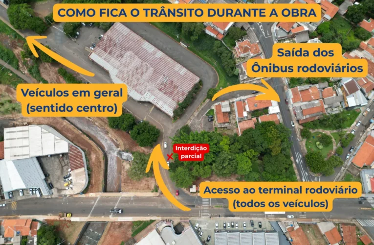 Prefeitura inicia obras na região da Rodoviária e reforça investimentos no combate às enchentes